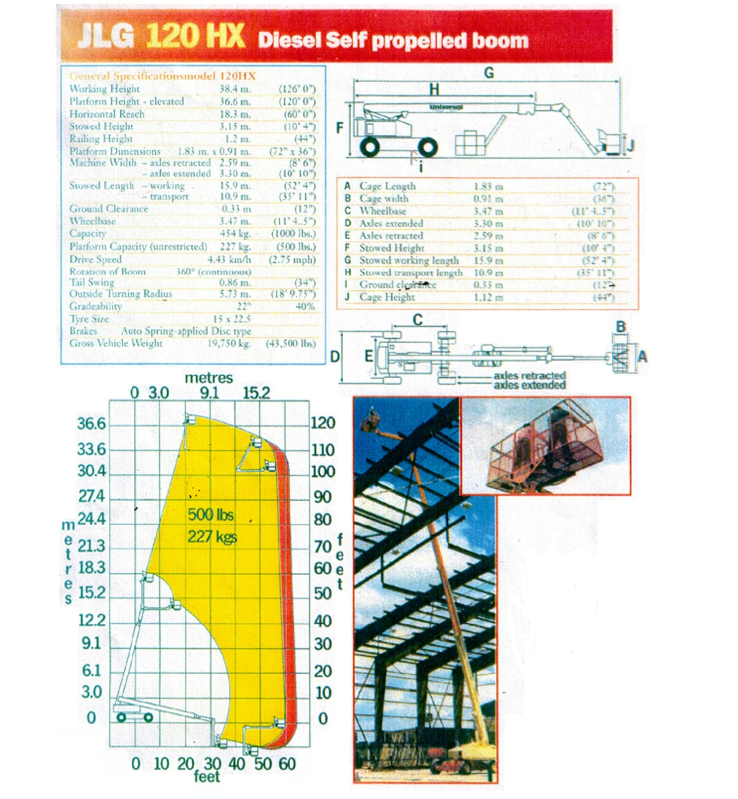  JLG 120HX  444 | Mobile.bg   16