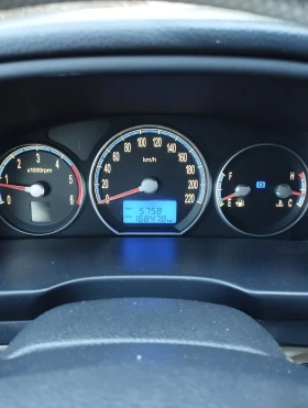 Hyundai Santa fe | Mobile.bg    7