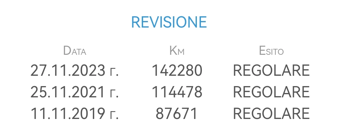 Alfa Romeo Giulietta 2.0JTDm 140HP 169 000KM NAVI EU5A | Mobile.bg � ����������� 11