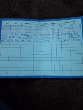 Suzuki Ignis Гас бензин, снимка 15