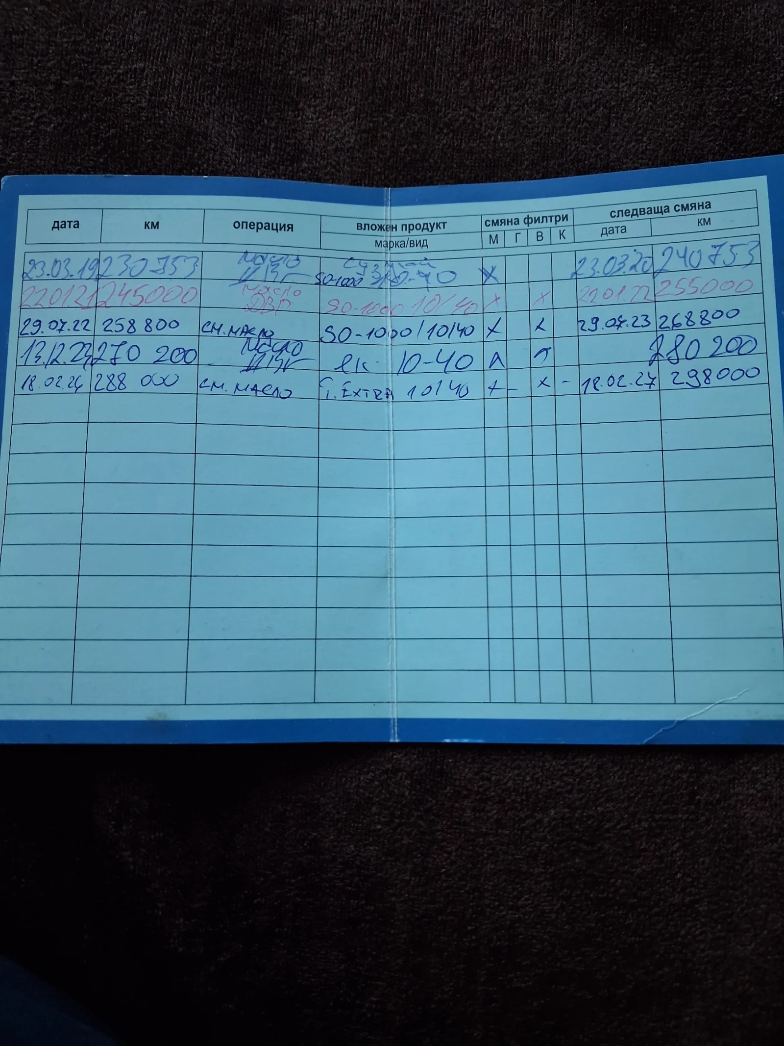 Suzuki Ignis Гас бензин, снимка 15 - Автомобили и джипове - 54100486