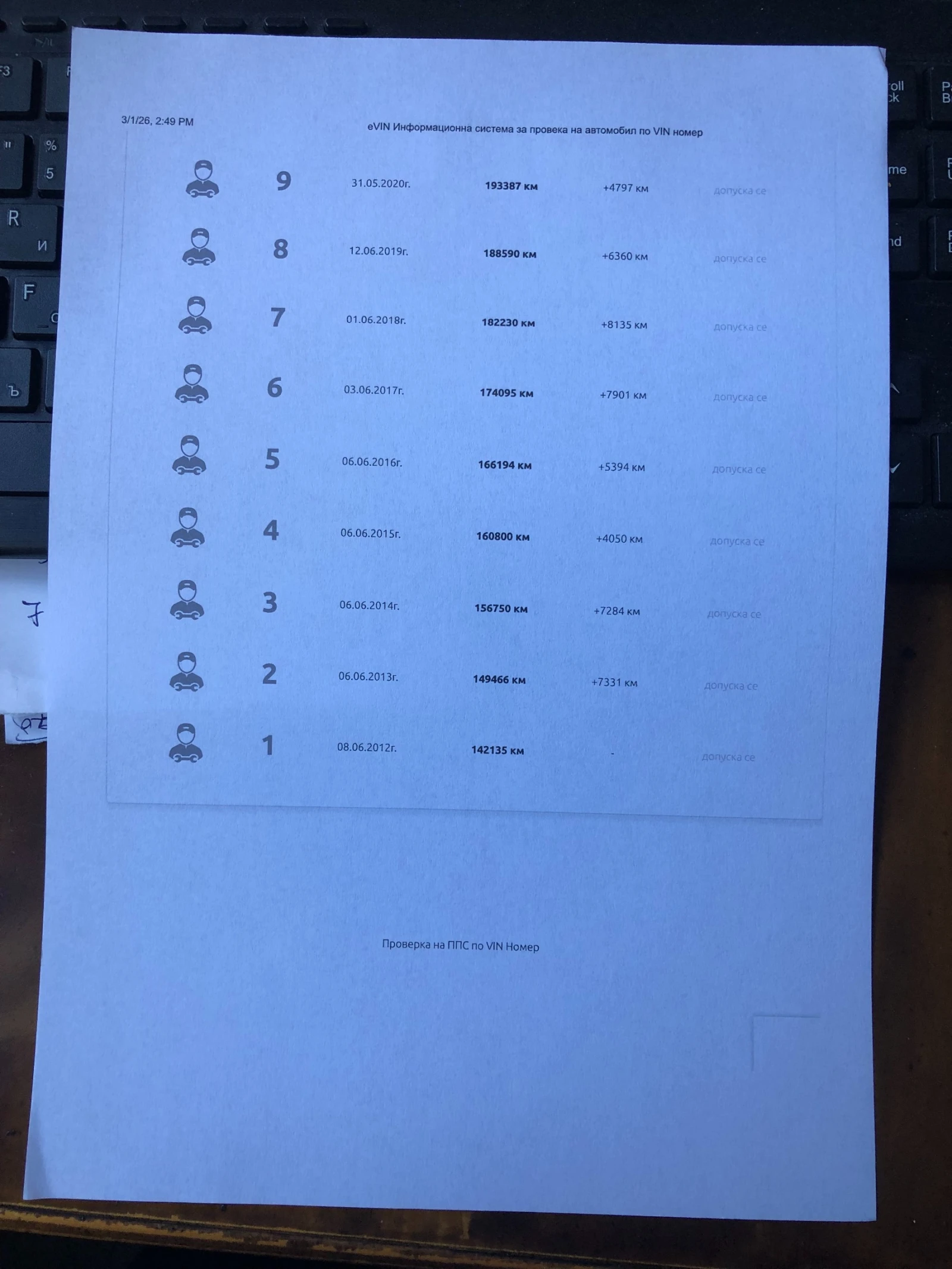 Mercedes-Benz C 220 C220CDI Sport | Mobile.bg � ����������� 15