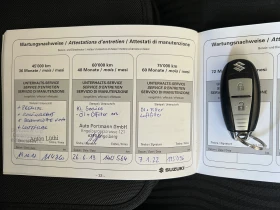 Suzuki Swift 1.2* ШВЕЙЦАРИЯ* - 9890 лв. - 69751699 17