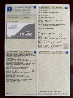 Dacia Duster * ������* 1.5-116* NAVI* CAMERA* EURO 6 D*  | Mobile.bg � ����� ������ 17