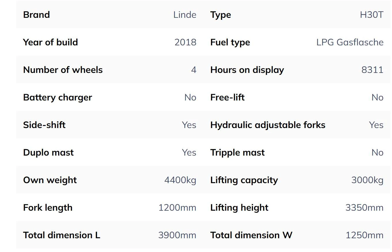 ������� Linde | Mobile.bg � ����������� 2