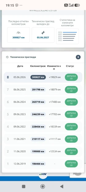 VW Passat Common rail, снимка 16