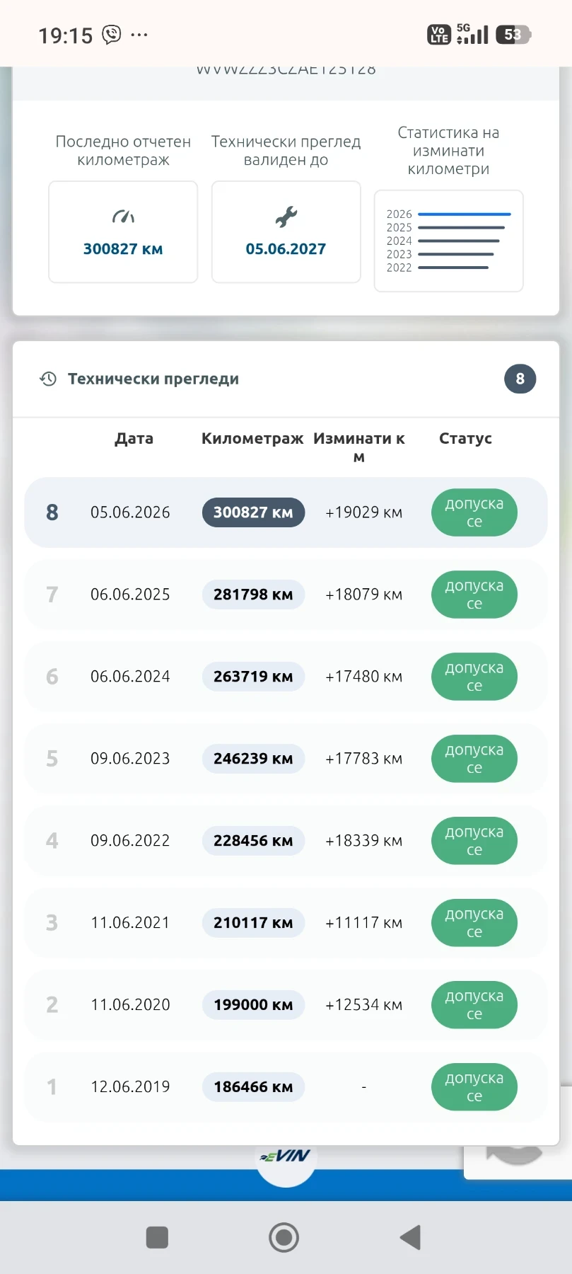 VW Passat Common rail, снимка 16 - Автомобили и джипове - 55709978