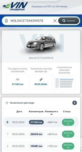Обява за продажба на Opel Meriva ~3 400 лв. - изображение 7