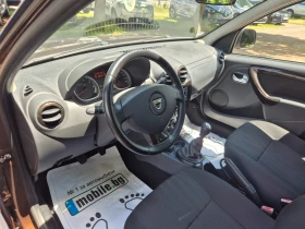 Dacia Duster 1.5DCI 4X4 ��� ���� ������ ��� ����� � ��������� | Mobile.bg � ����� ������ 10