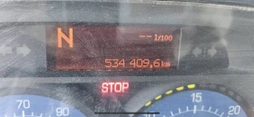 Renault Premium | Mobile.bg    5