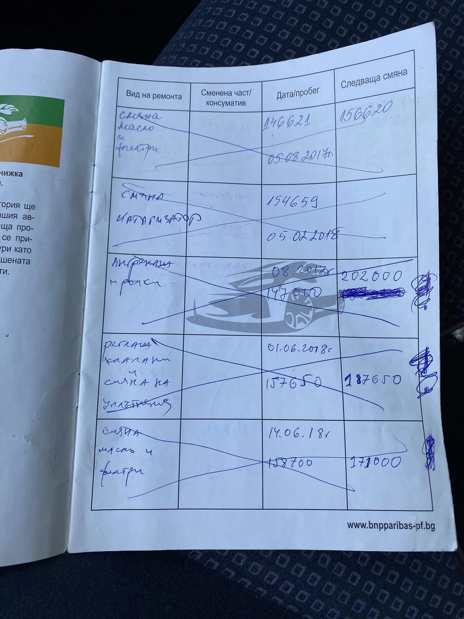 Honda Hr-v, снимка 15 - Автомобили и джипове - 54334779