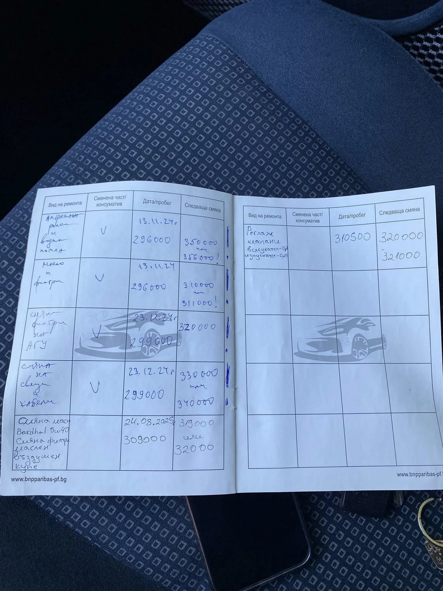 Honda Hr-v, снимка 14 - Автомобили и джипове - 54334779