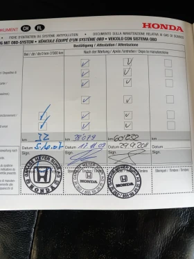 Honda Civic Type R, снимка 12