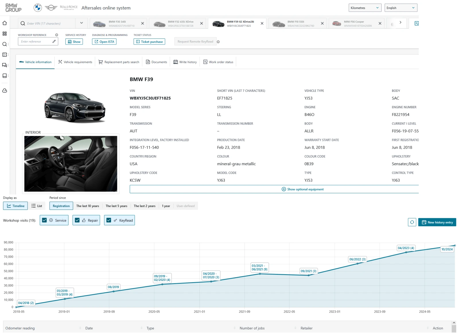 BMW X2 XDrive28i M Sport X | Mobile.bg � ����������� 13