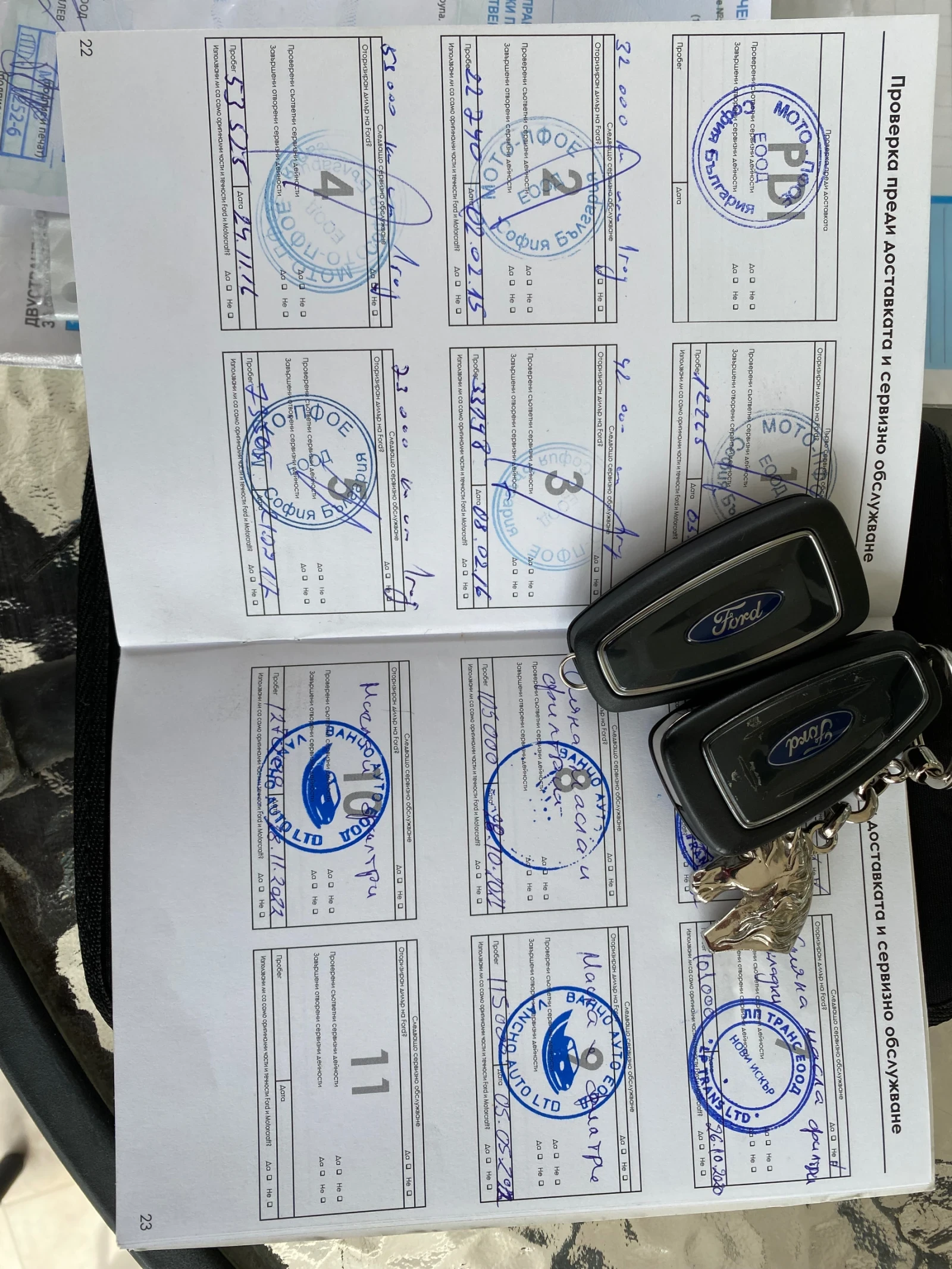 Ford Focus 1.0i EcoBoost | Mobile.bg � ����������� 11