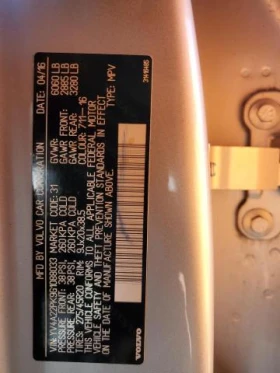 Volvo Xc90 2.0L 4 All wheel drive | Mobile.bg    6