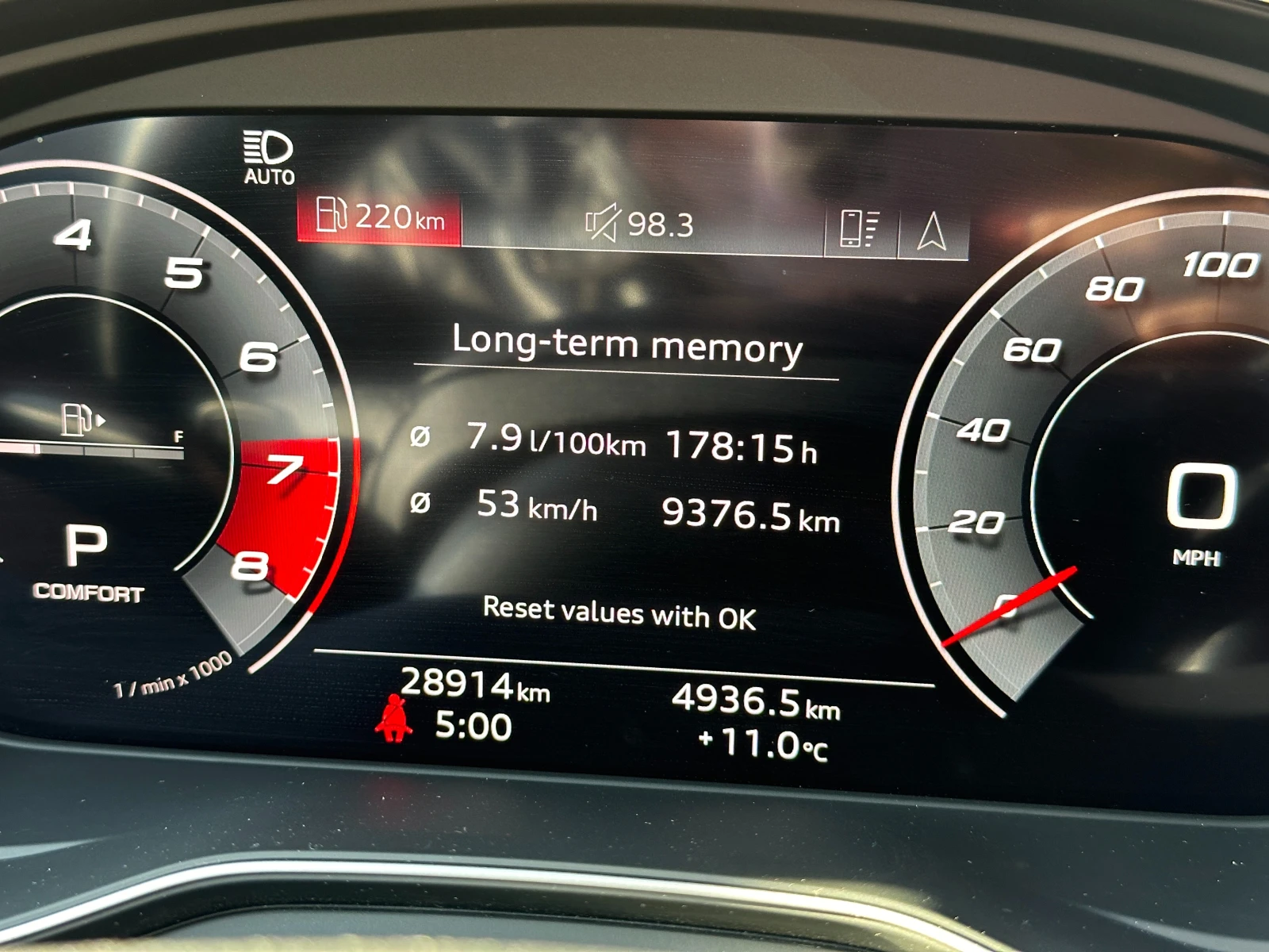 Audi A4 45 TFSI Quattro S-line | Mobile.bg   11