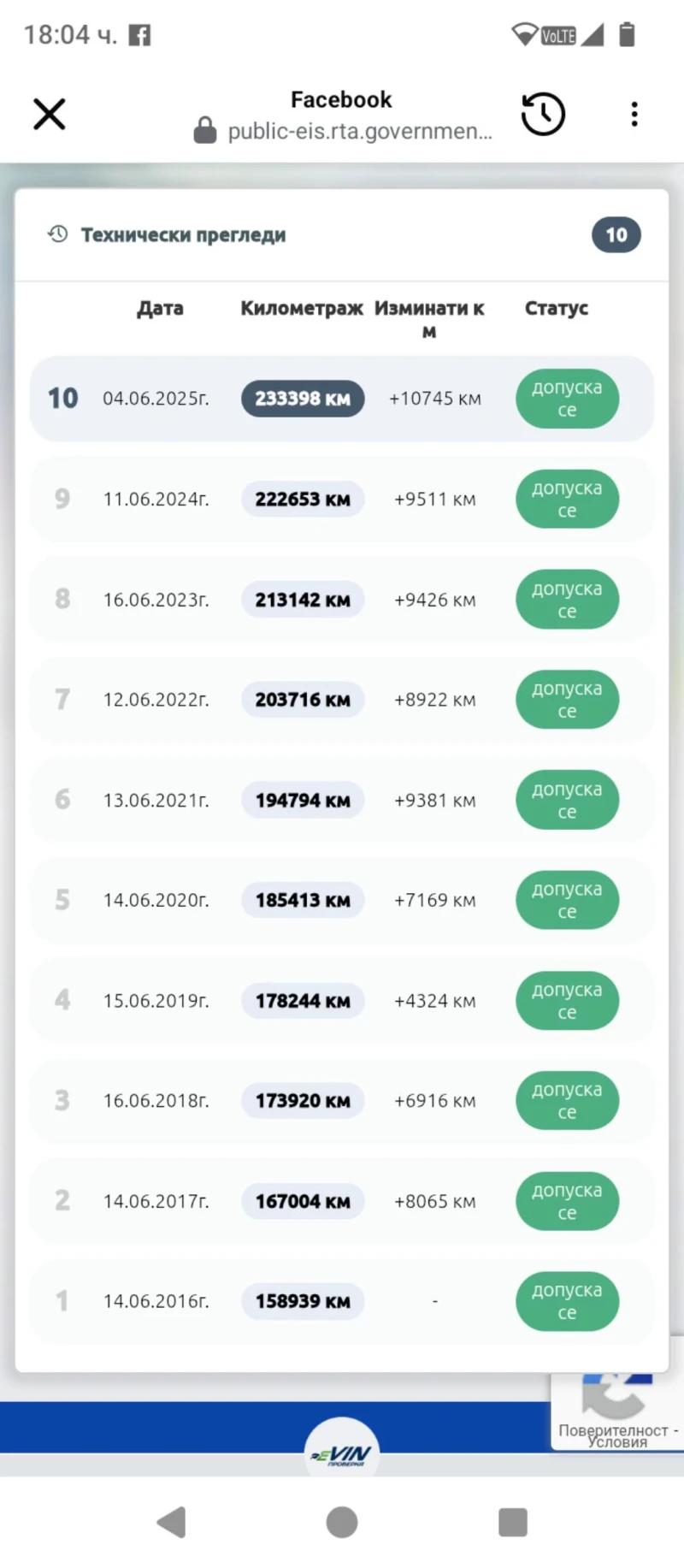 Citroen C5, снимка 5 - Автомобили и джипове - 52621828