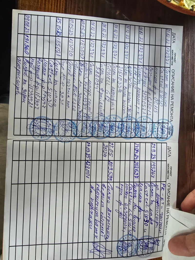 Hyundai IX35 2.0i 4x4 Бензин/Газ, снимка 13 - Автомобили и джипове - 52840847