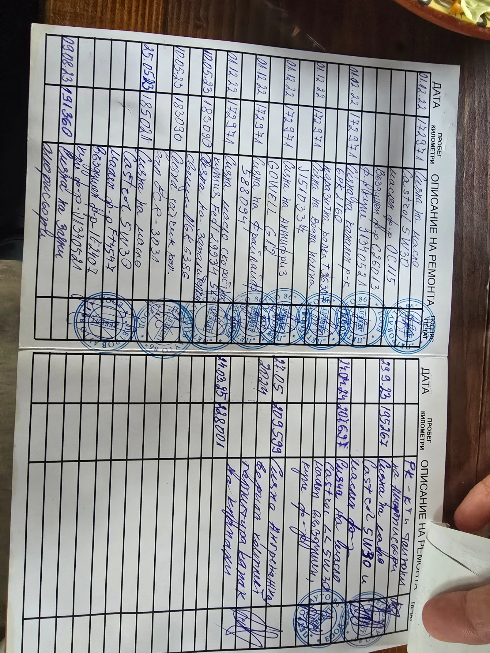 Hyundai IX35 2.0i 4x4 ������/��� | Mobile.bg � ����������� 13