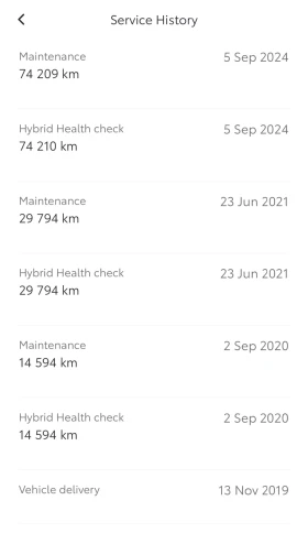 Toyota Corolla Hybrid / Carplay / Дистроник / Амбиентно  - 36000 лв. / 18406.51 € - 54419208 13