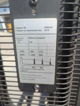 Електрокар Toyota, снимка 3