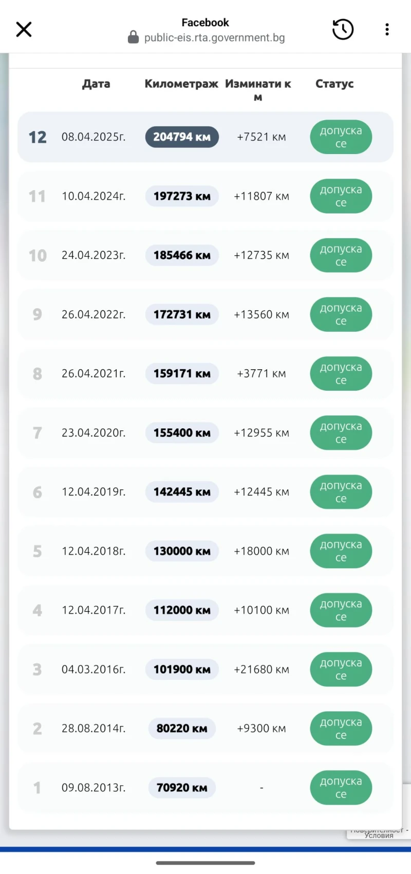 BMW 330 330d XDrive N57, снимка 16 - Автомобили и джипове - 46578548