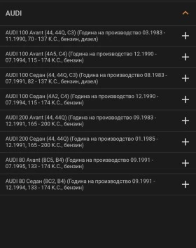 Audi 80 Quattro на части , снимка 17