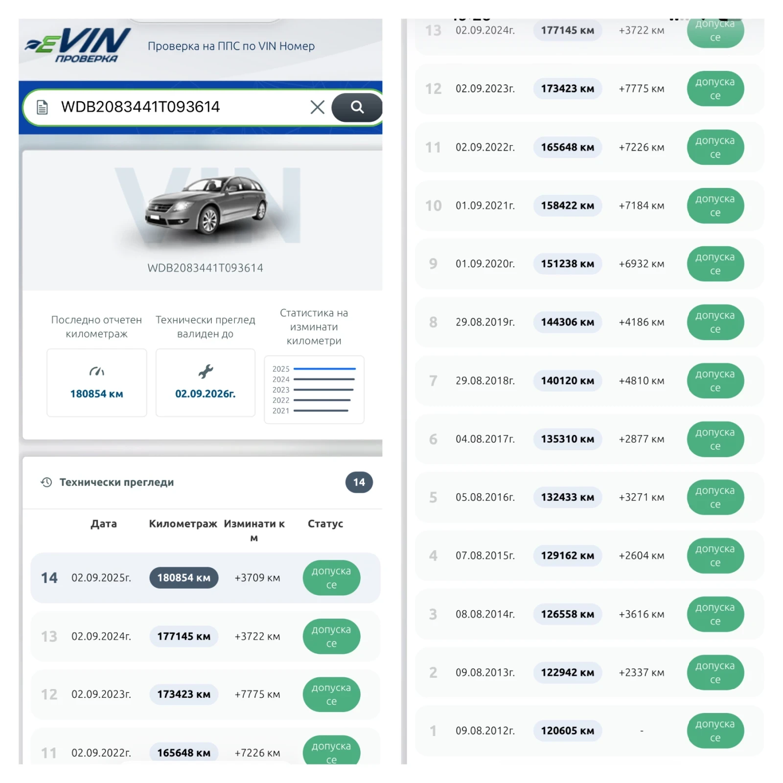 Mercedes-Benz CLK 200 ���������, 2 ��������� ����, ��.������� �� 1�. | Mobile.bg � ����������� 17