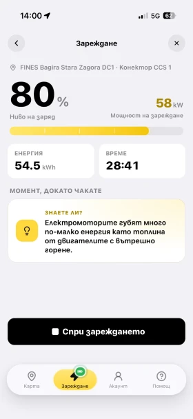 Tesla Model S, снимка 6