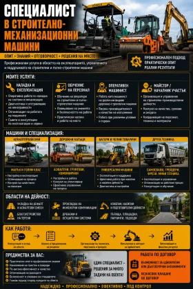�������� �� ����� �������  | Mobile.bg � ����� ������ 2