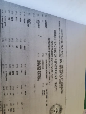 Скоростна кутия за автобус Исузу Тюркоаз !, снимка 4