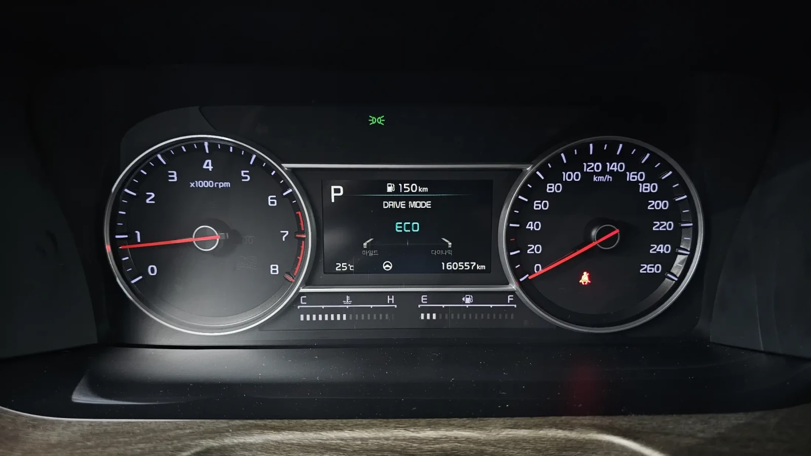 Kia Sorento 2.5 PRESTIGE! !!УНИКАТ!! !КАМЕРИ!, снимка 8 - Автомобили и джипове - 54965352