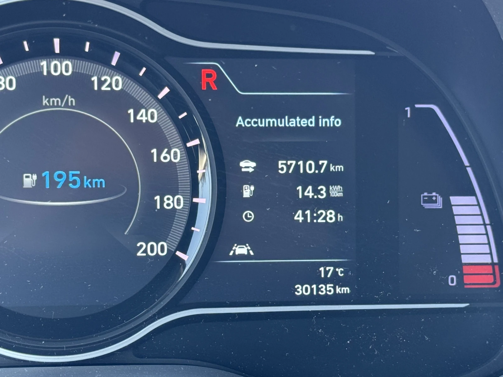 Hyundai Kona 64kWh - изображение 7