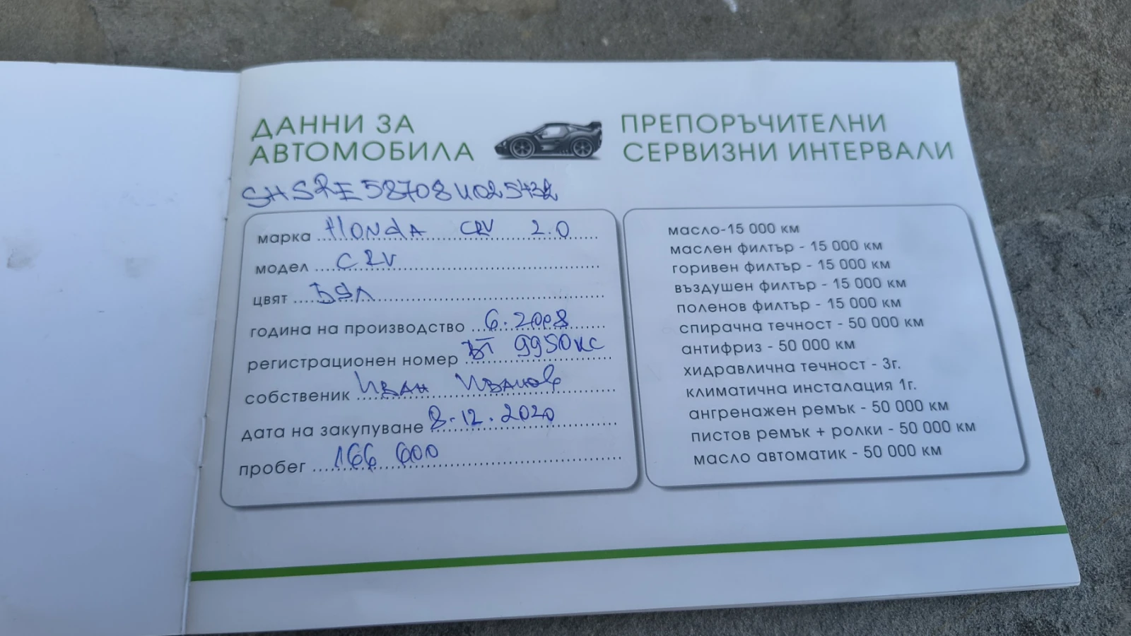 Honda Cr-v, снимка 11 - Автомобили и джипове - 56128172