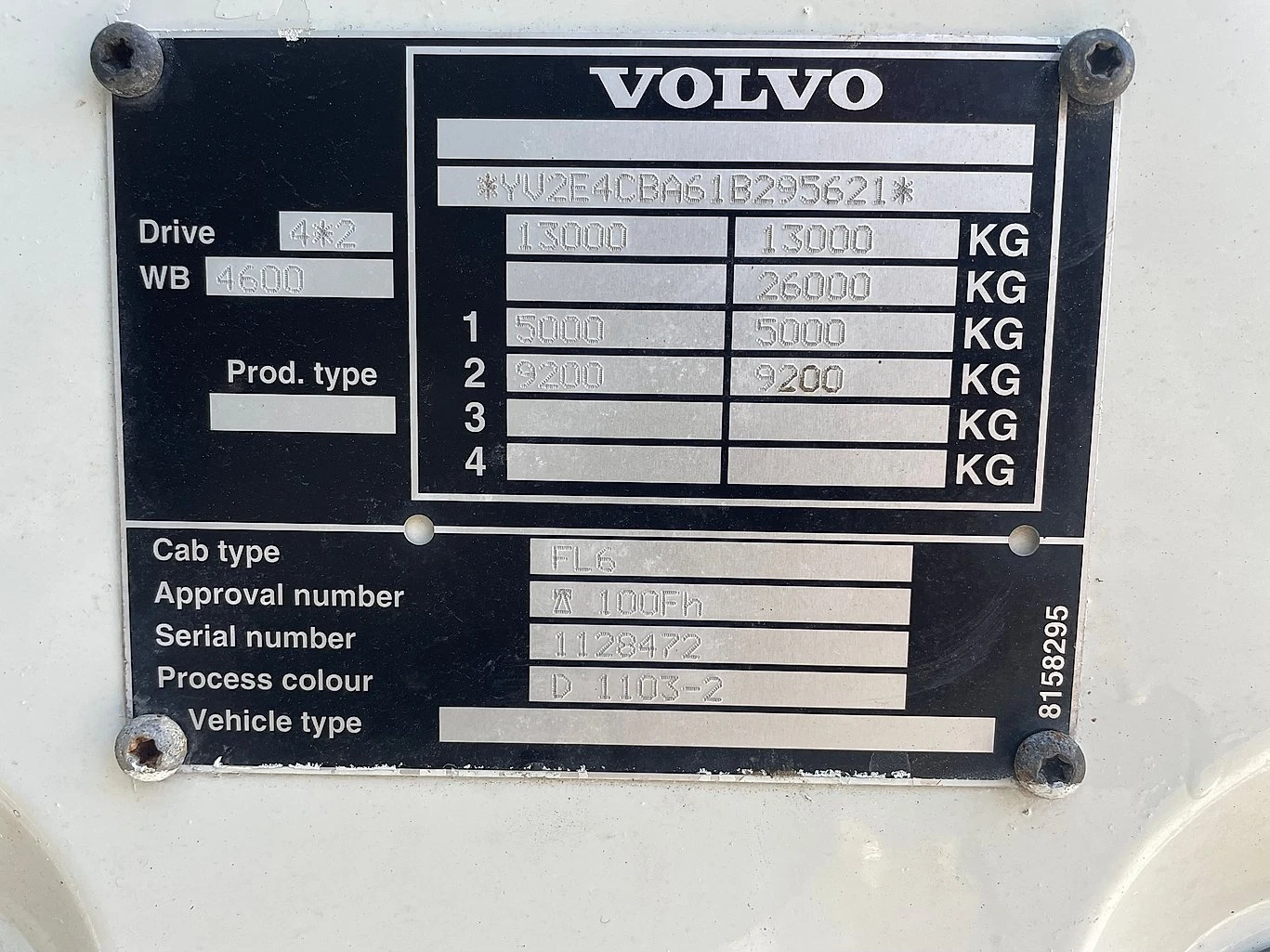 Volvo Fl ����� ����� | Mobile.bg � ����������� 13