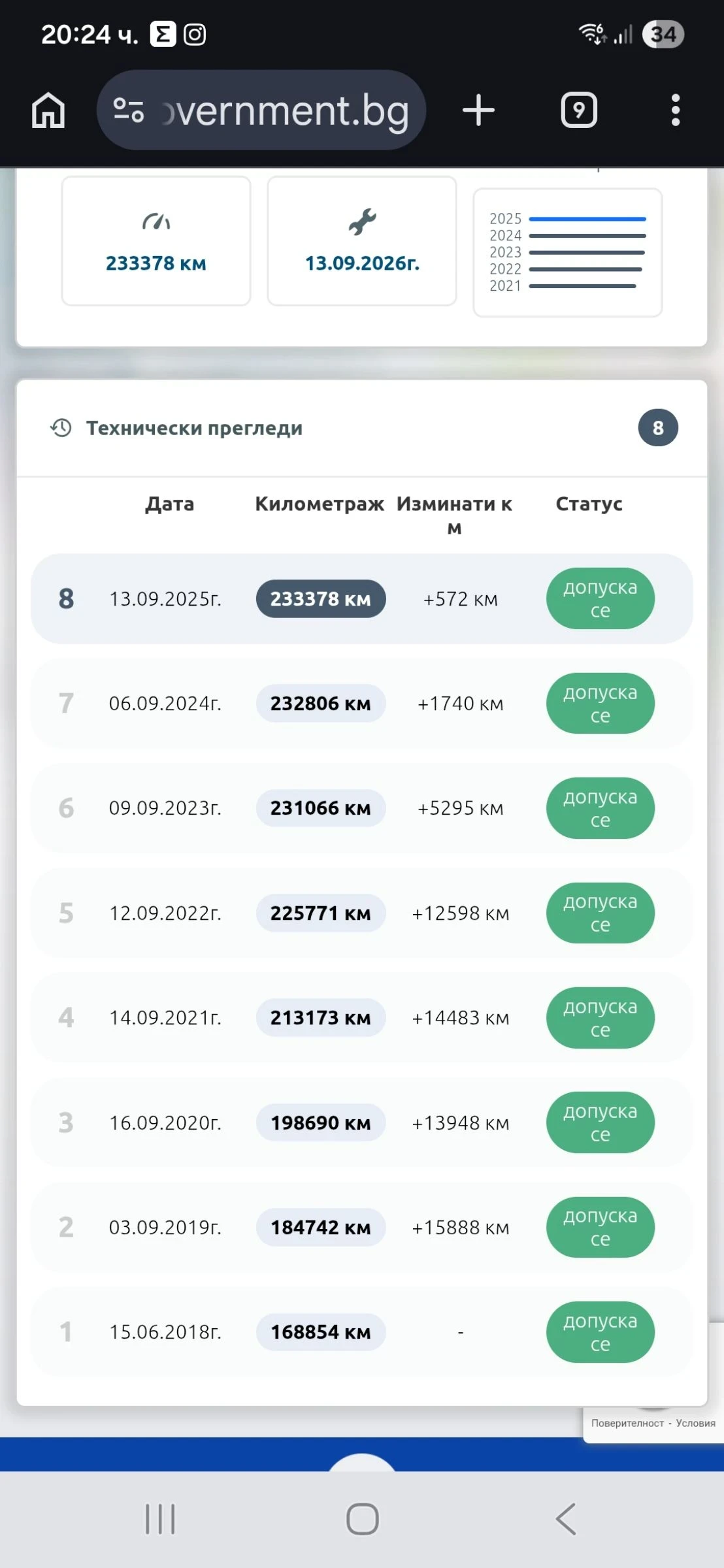 Opel Astra G | Mobile.bg � ����������� 11