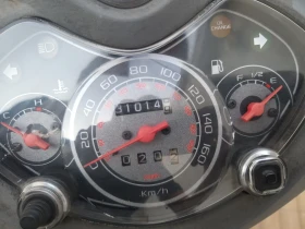 Honda Ps | Mobile.bg    3