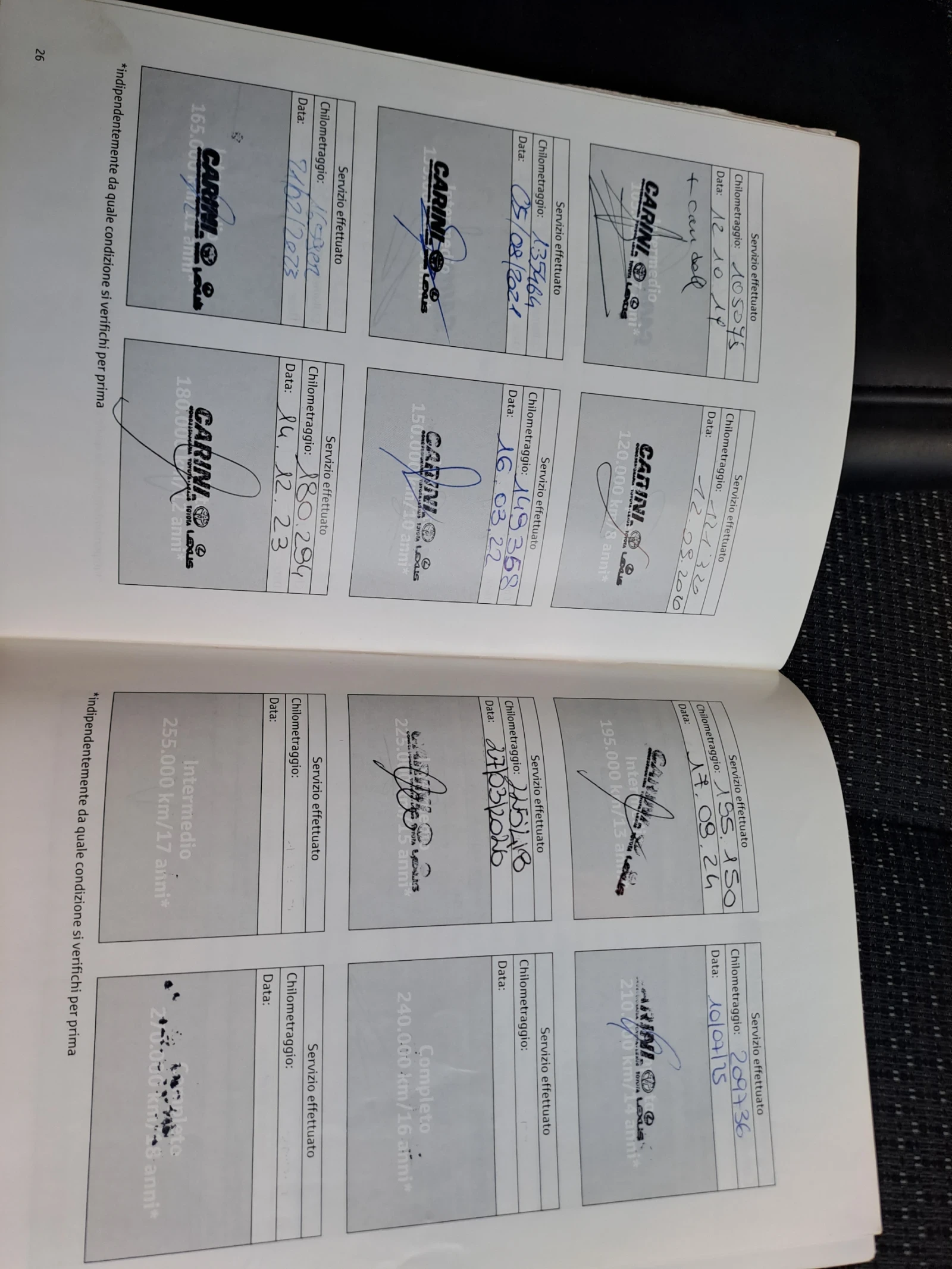 Toyota Auris | Mobile.bg � ����������� 14