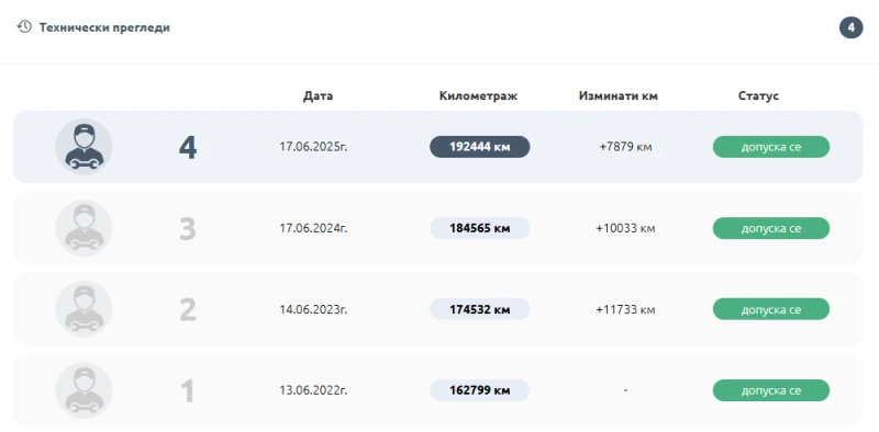 Hyundai I20 1.4 Automatic 100 коня, снимка 10 - Автомобили и джипове - 53164381