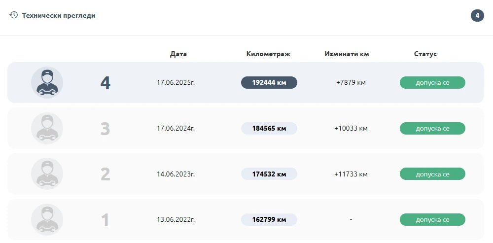 Hyundai I20 1.4 Automatic 100 коня - изображение 10