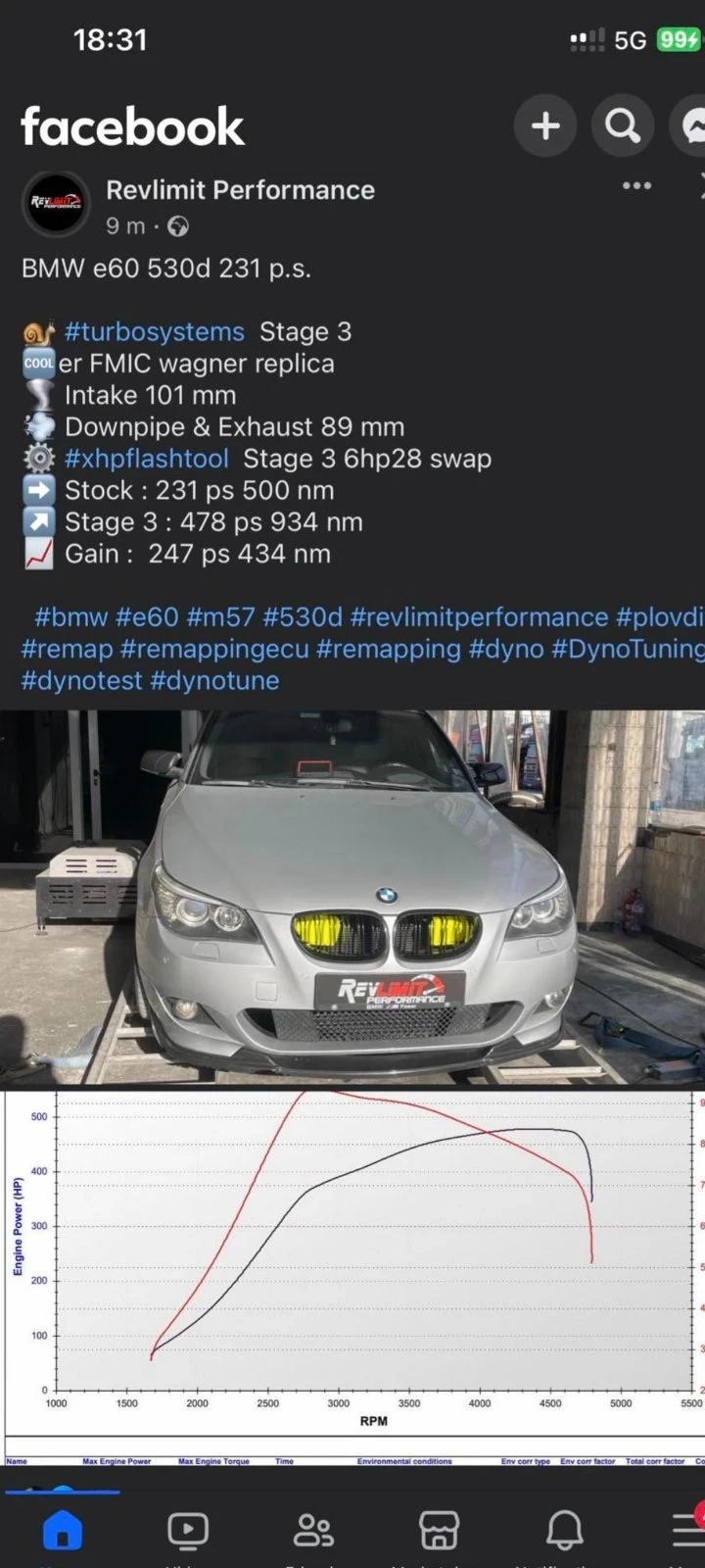 BMW 530 | Mobile.bg   11