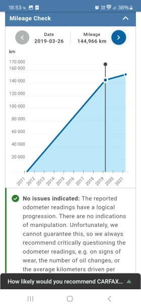 Toyota Rav4 2.2 d4d 150 к.с., снимка 14