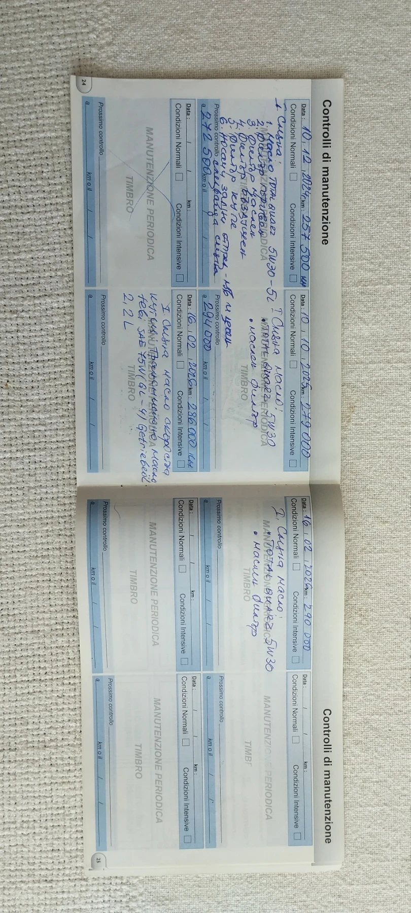 Peugeot 3008 2.0 HDI Hybrid 4, 4x4, снимка 15 - Автомобили и джипове - 54179254