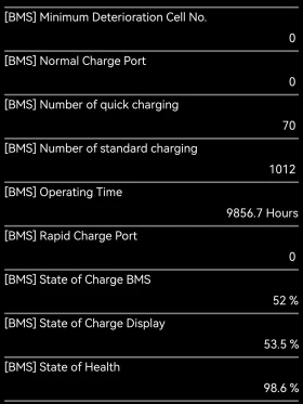 Hyundai Kona 64KWh PREMIUM/BLUELINK/KRELL/FULL ASS/SOH98.6 | Mobile.bg    3