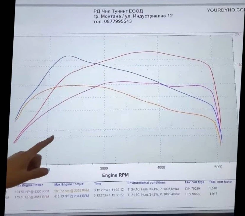 Audi A4 B8 2.0tdi | Mobile.bg � ����������� 8