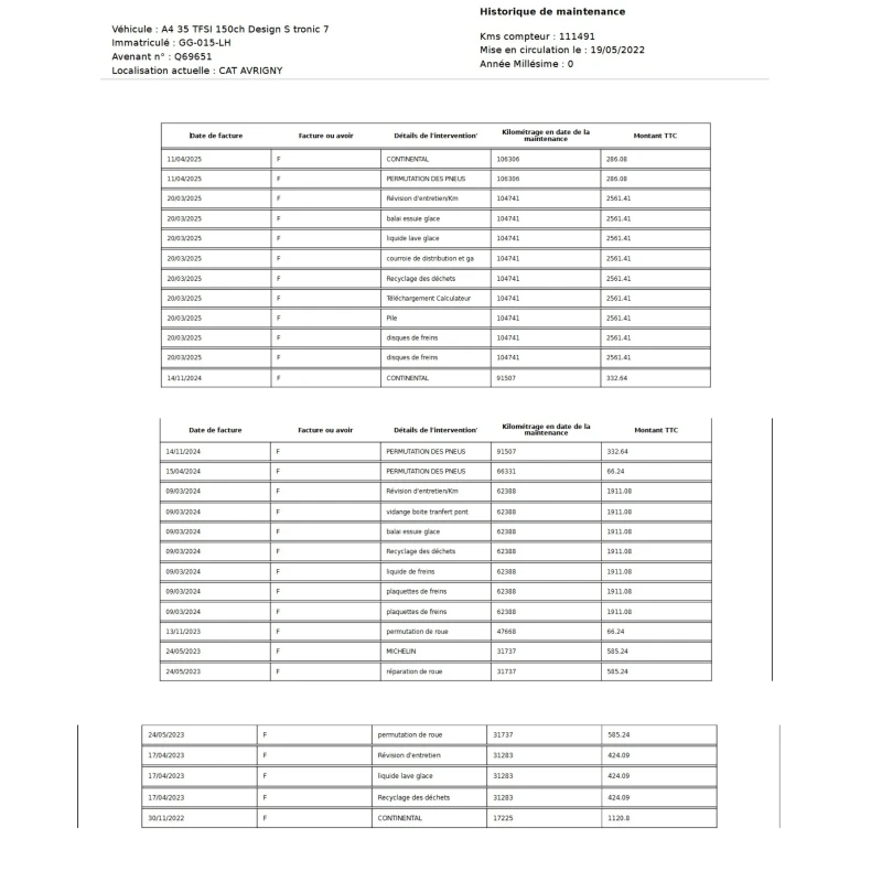 Audi A4 35 TFSI /S tronic / Design, снимка 15 - Автомобили и джипове - 53065288