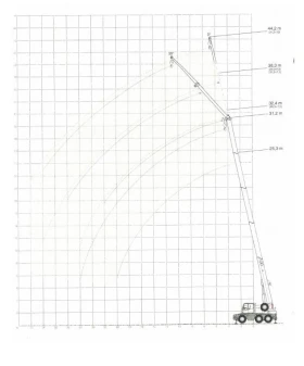 Други Друг DEMAG AC 40-1 City 6х6х6, снимка 14