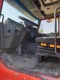 Scania 113 113H-360, снимка 5 - Камиони - 33381209