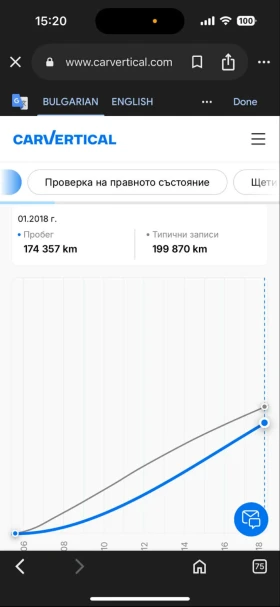 BMW X5, снимка 10 - Автомобили и джипове - 53671361